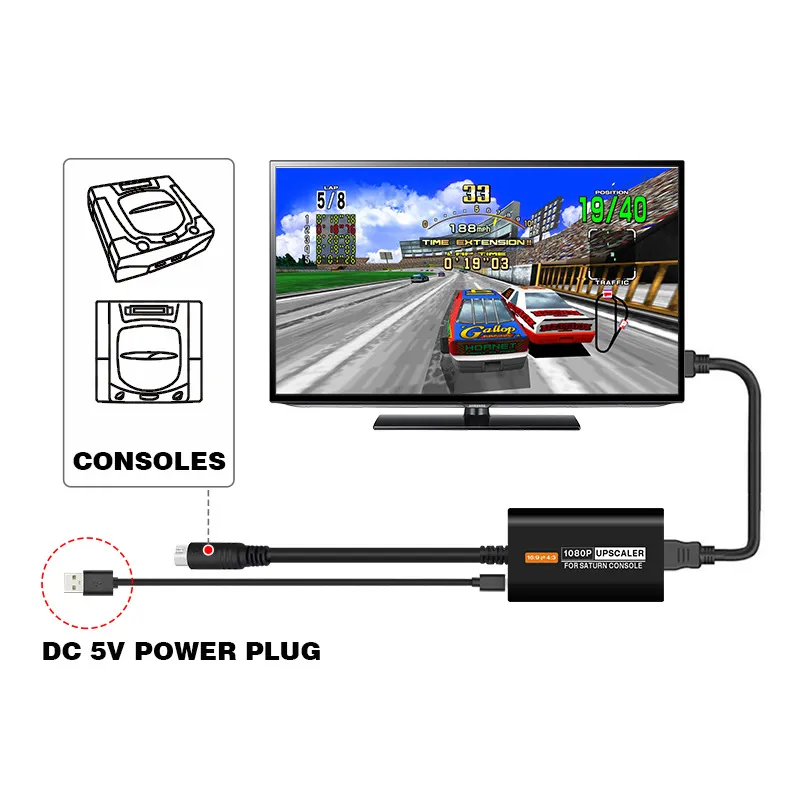 Console de jogo para o adaptador HD para Saturn SS 1080p HDTV Converter com cabo 16/9 4/3 Acessórios para conectores de televisão