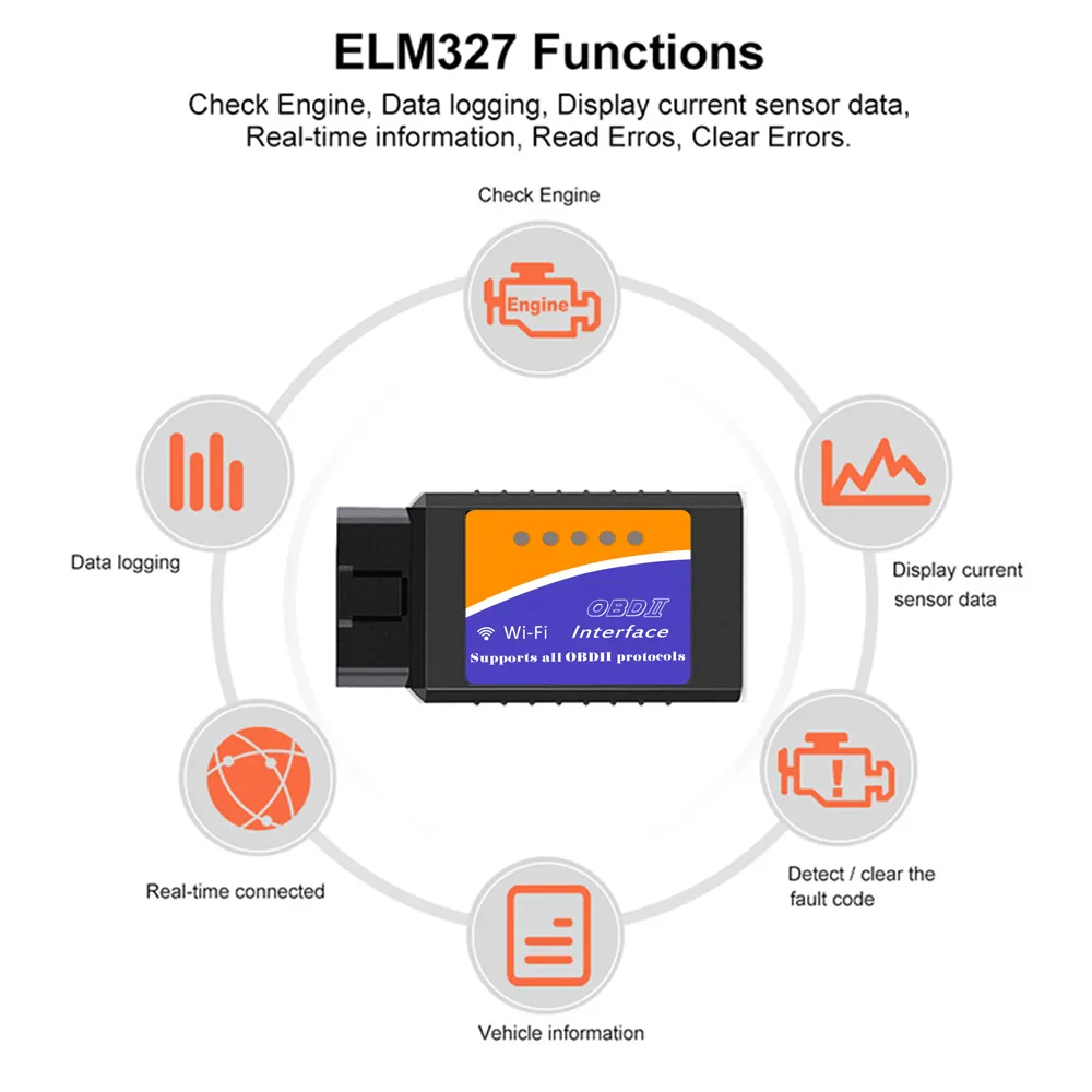 Ny Elm327 WiFi v1.5 pic18f25k80 Chip Code Reader Elm 327 OBD 2 Auto Scanner för iOS Android Elm 327 V1.5 Wi-Fi Odb2 Diagnostic Tool Snabbförsändelse