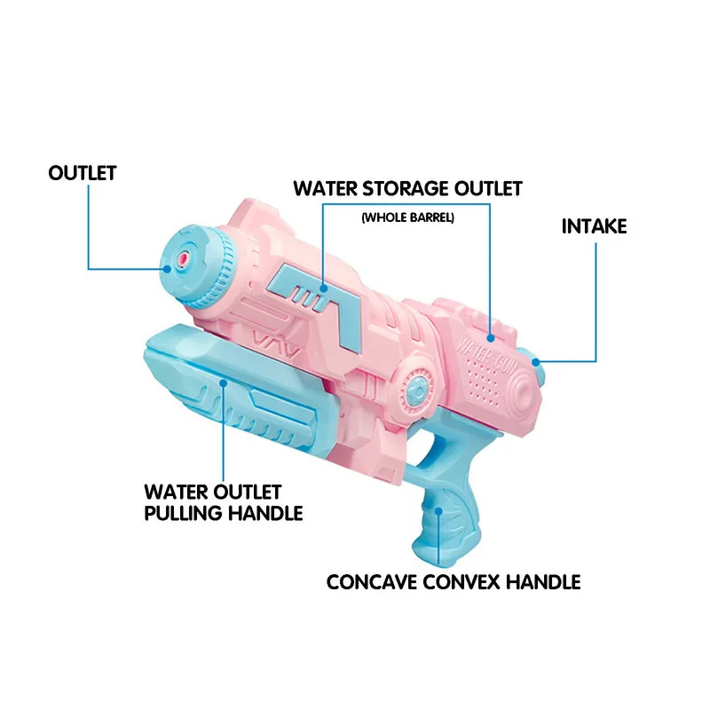 أطفال الأطفال التعليمية في داخلي وخارجية حرب المياه الرشاء الكبير بندقية الصيف التفاعلية 220715