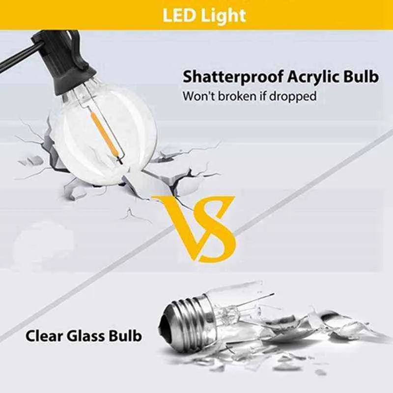 G40 Led Replacement Light Bulbs, E12 Screw Base Shatterproof LED Globe Bulbs for Solar String Lights Warm White H220428