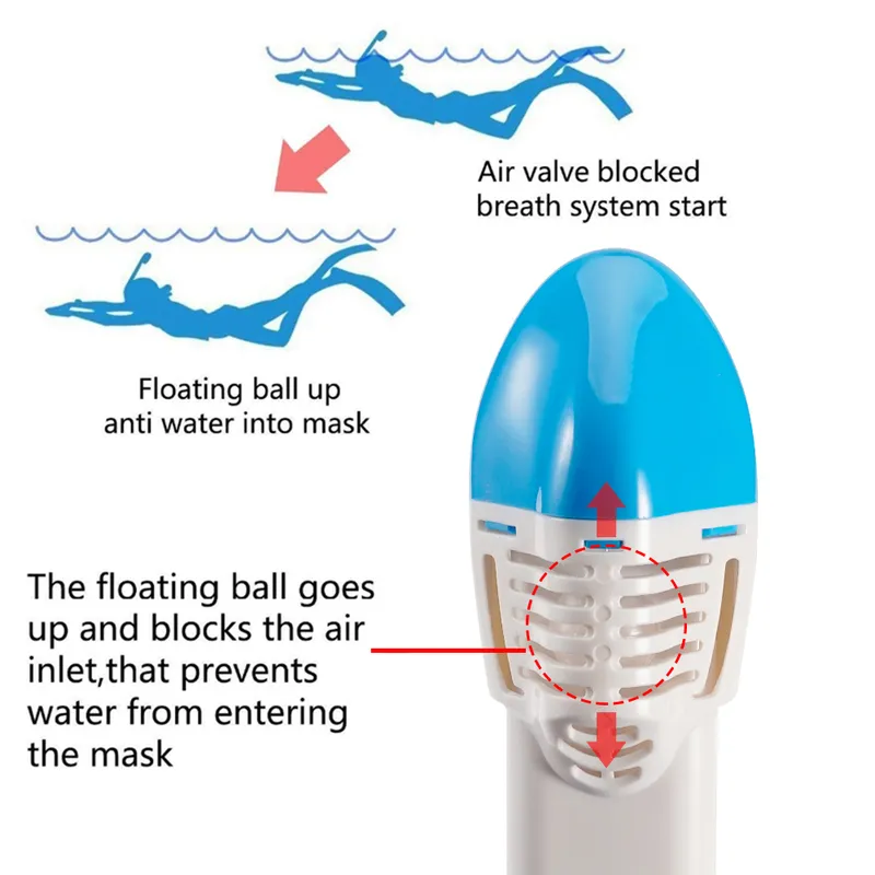 Kinderen Volgelaatssnorkel Zwemmasker Duiken Anti-condens Duikuitrusting Onderwaterbril Ademhalingssysteem voor kinderen en volwassenen 2207061290160