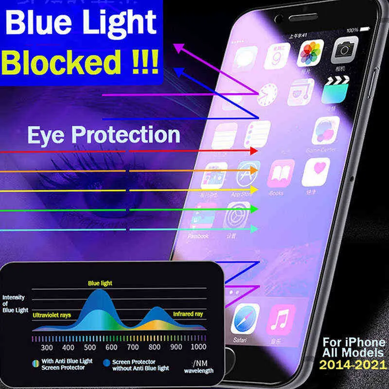 3 Stück Anti Blue Light Displayschutzfolie für iPhone 11 12 13 Mini Pro Max 6S 7 8 Plus X S XR XS Max SE2020 Eyes Care gehärtetes Glas AA220326