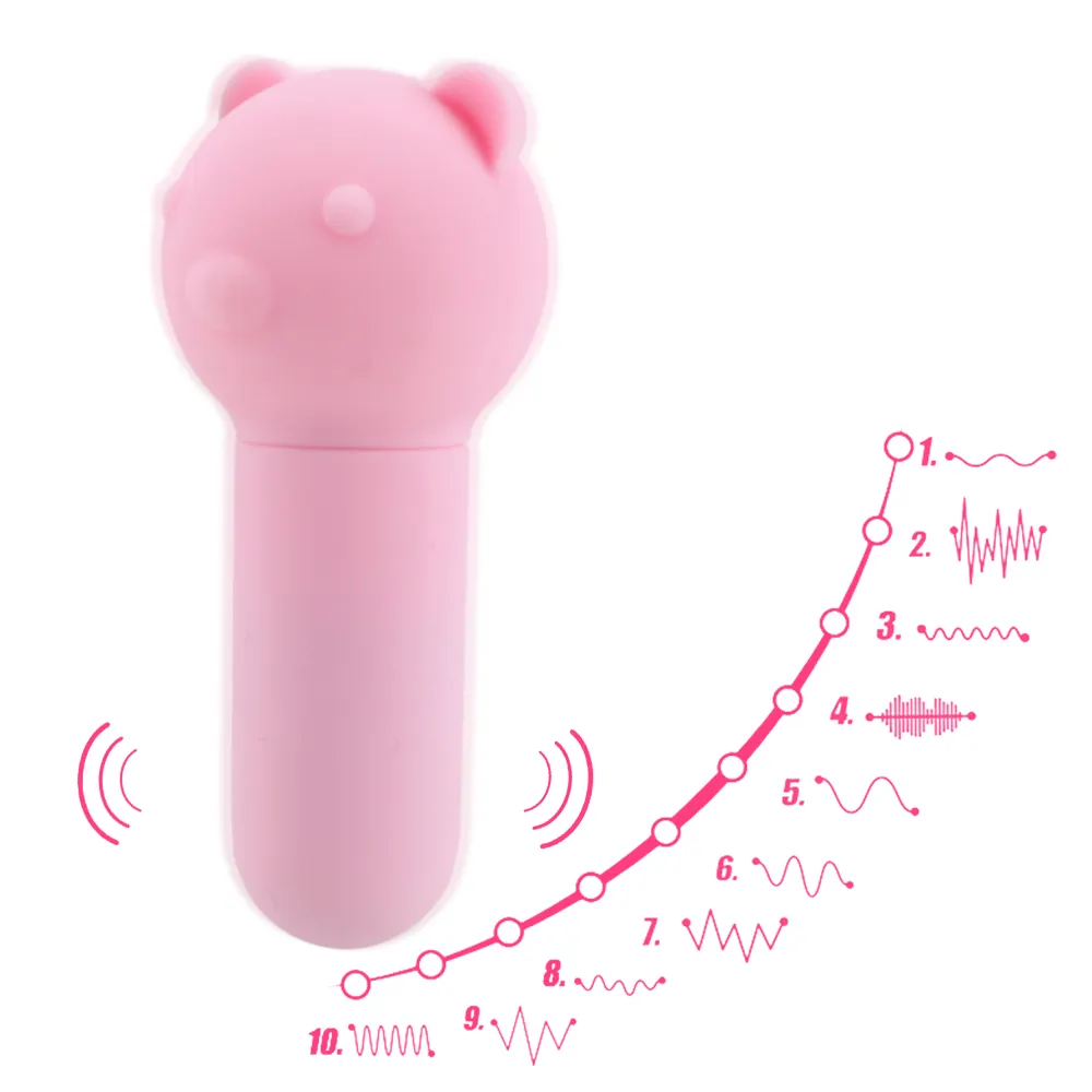 Olo kule vibrator vibrerande äggklitoris stimulator sexiga leksaker för kvinnor 10 frekvens USB laddning g-spot massager liten björn