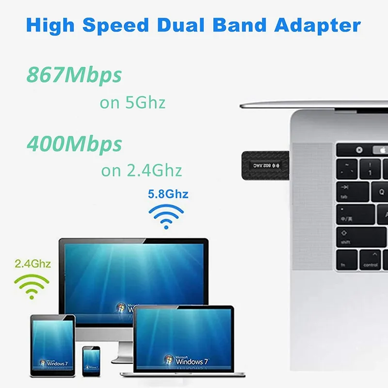Wi-Fi Finders 5ghz USB Wifi Adapter Wifi Antenna Dongle AC Network Lan Card Ethernet Wireless 5G Module For PC