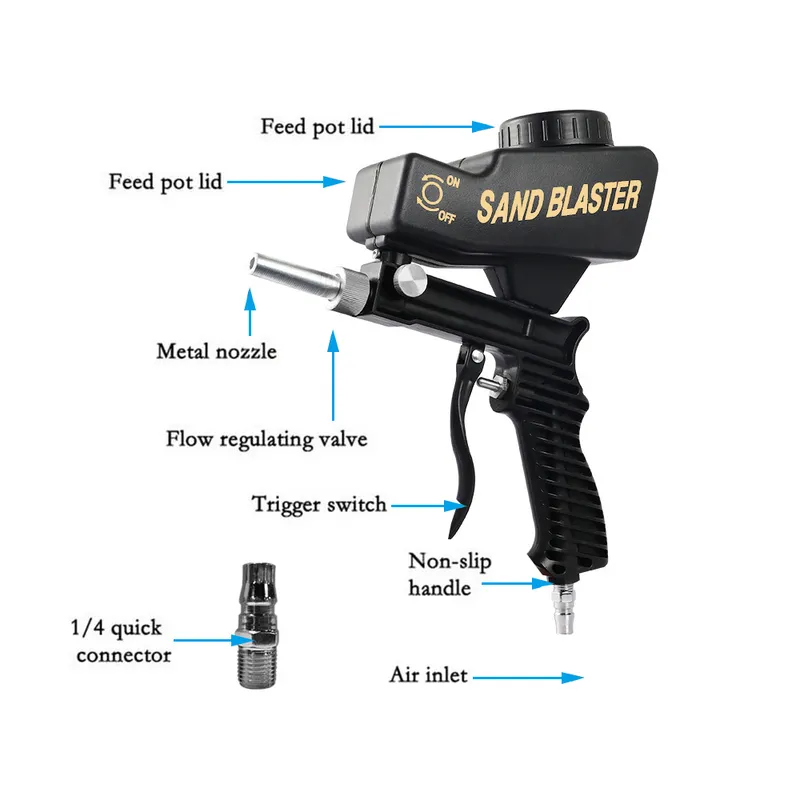 Pistola de areia ajustável 90 psi portátil spray de tinta portátil Gravidade pneumática Pequeno conjunto de armas de jateamento 220809