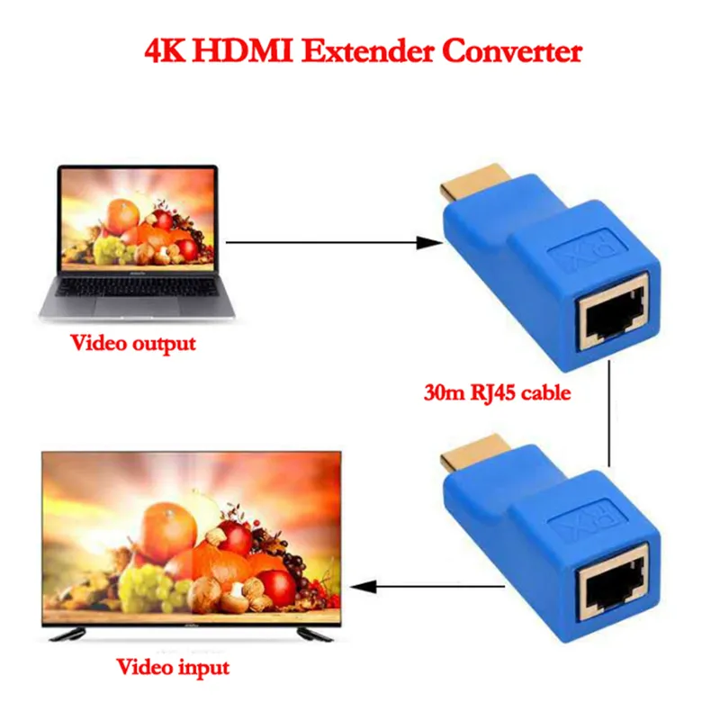 1 Paar RJ45 4K-kompatible Extender-Verlängerung bis zu 30 m über CAT5e Cat6 Netzwerk Ethernet LAN für HDTV HDPC DVD PS3 STB