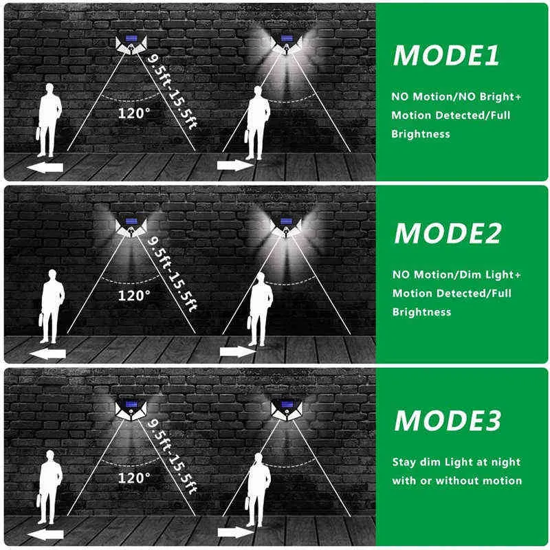 Iluminação solar iluminação de movimento de movimento à prova d'água IP ao ar livre LED LED LIGUNDA DE SEGURANÇA DE VENDA PARA VERANDA PATIO DE PARTE DE GARAGEM J220531