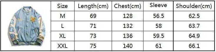 패치 워크 남자 청바지 코트 OK 편지 자수 야구 대표팀 재킷 여성 대형 봄 가을 캐주얼 남성 겉옷 핑크 T220816