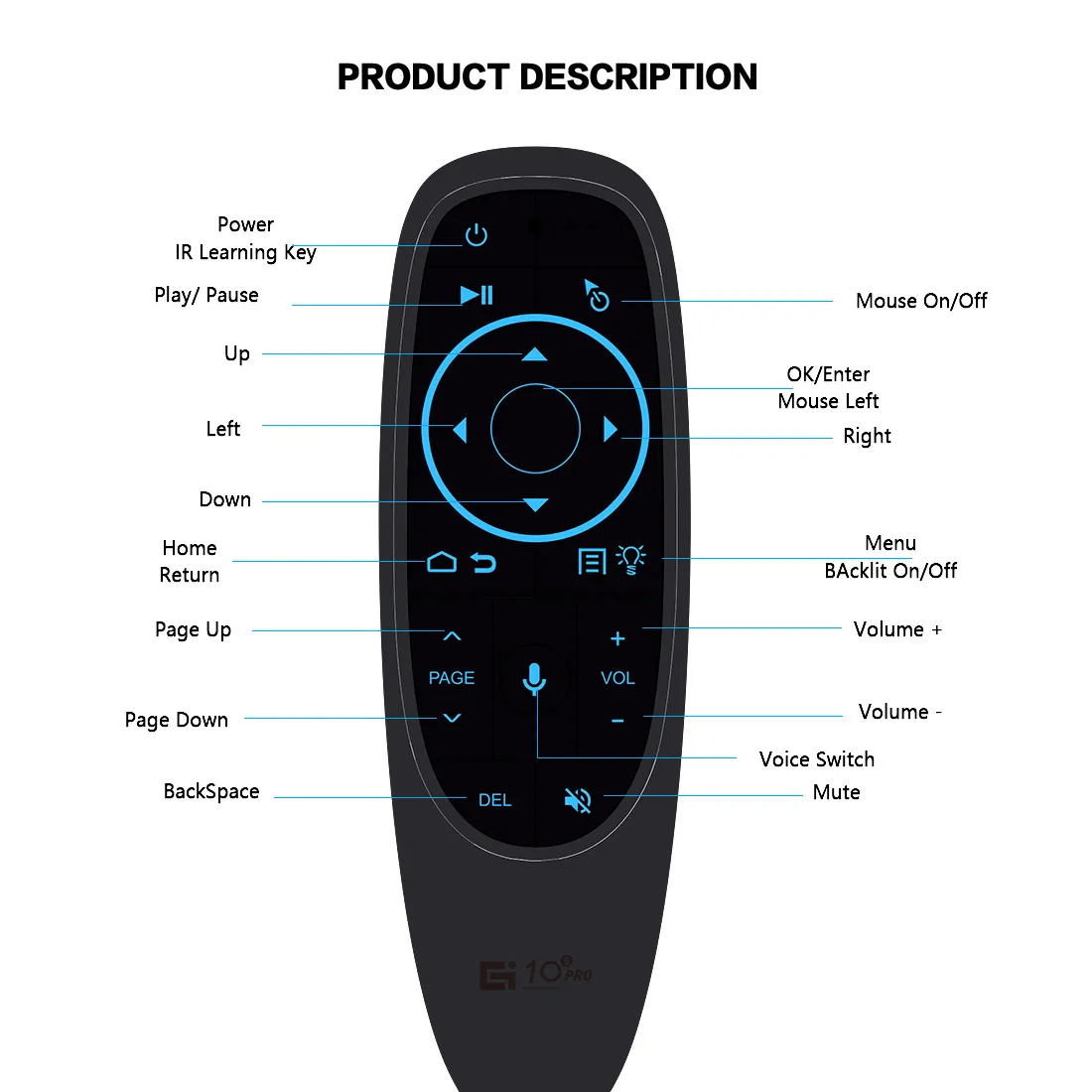 G10S Pro BT Ses Uzaktan Kumanda G10BTS 2.4G Kablosuz Hava Fare Gyroskope Akıllı TV Uzaktan Kumanda Android TV Kutusu için A95X F3 X96 H96 Max Mini