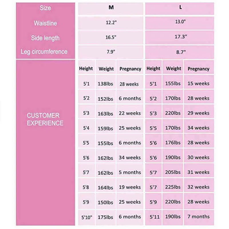 Haute Taille Shapewear Moederschap Body Shaper Zwangerschap Buik Sous-vêtements Slipje Naadloze Afslanken Shorts Ling Broek Voor jurk L220802