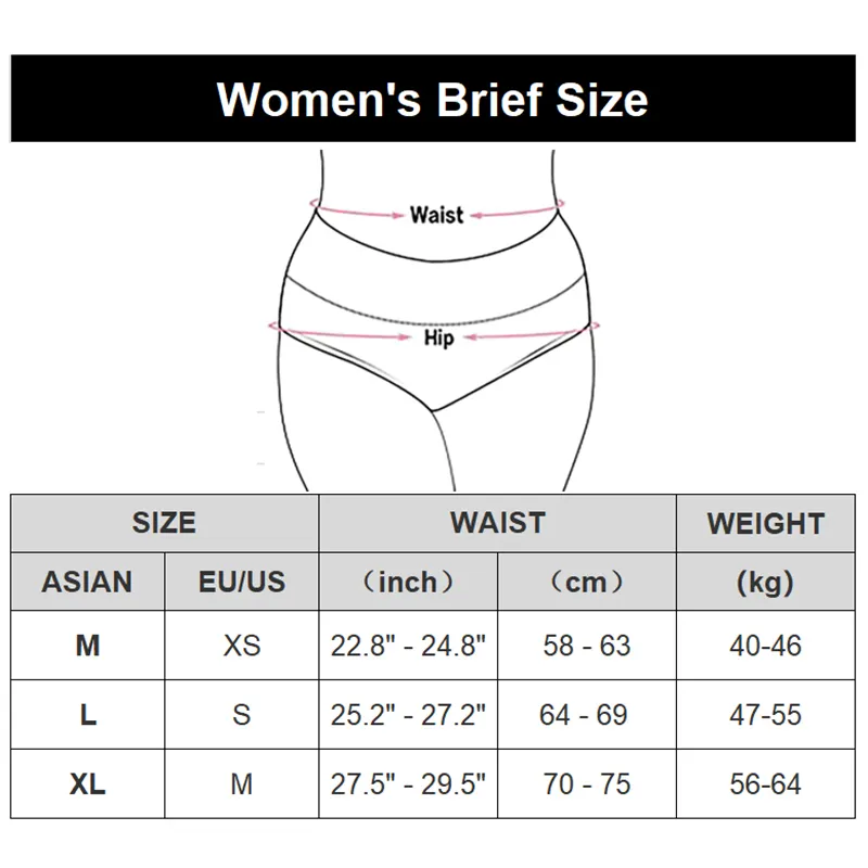 Women Menstrual Panties Leak Proof Period Briefs Ladies Cotton Lingerie Ma'am Sexy Comfortable Physiological Underwear 220426