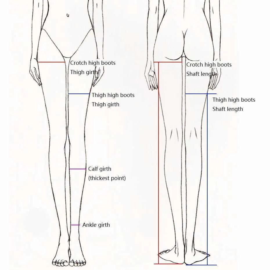 Measure guide