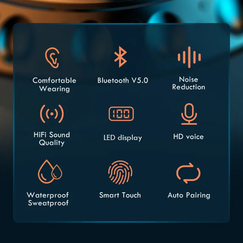 F9-5 Trådlösa Hörlurar 5c TWS Bluetooth 5.0 Hörlurar 9D Stereo Musik Handsfree 2000mAh Laddbox Med Mikrofon Sport Vattentäta Headset Hörlurar