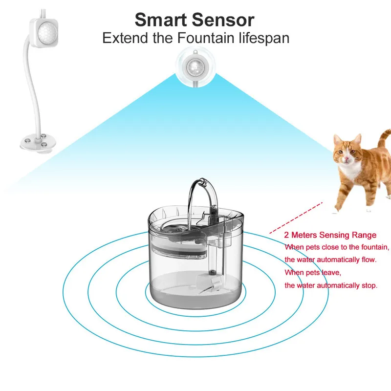 Capteur de mouvement intelligent chat chien fontaine d'eau filtre distributeur inducteur radar infrarouge externe USB accessoires universels pour animaux de compagnie 220323