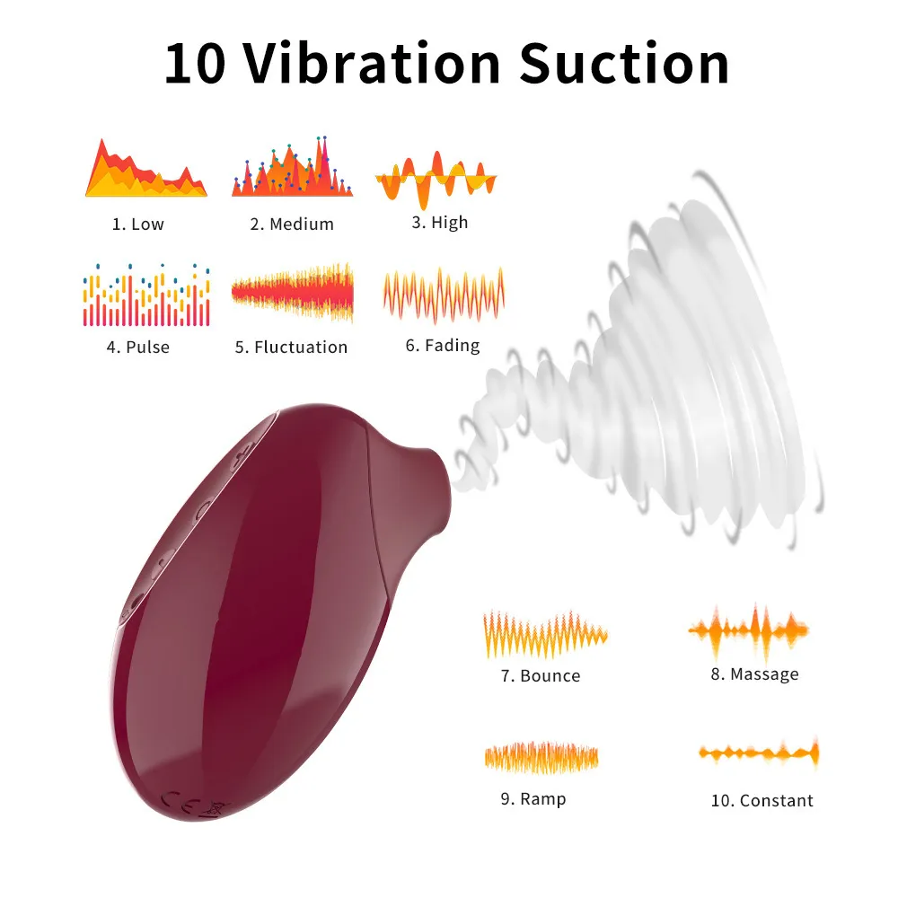 FBHSECL 10 Frekvens Klitorisvakuumstimulator som vibrerar bröstvårtan suger vibratorklitor Vagina Stimulator Sexig leksak för kvinnor