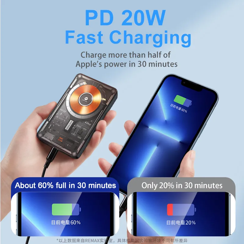 Power Bank Magnetic Wireless PD 20 Вт, быстрая зарядка, 10000 мАч, прозрачная крышка, портативный USB-источник для iPhone1312, чехол для телефона5339786