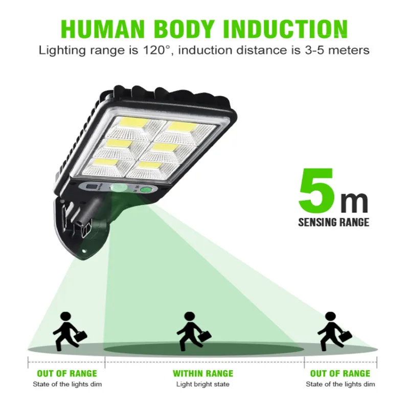 Sensor de luz solar de rua PIR Motion Sensor lâmpada de parede de jardim ao ar livre à prova d'água 255n