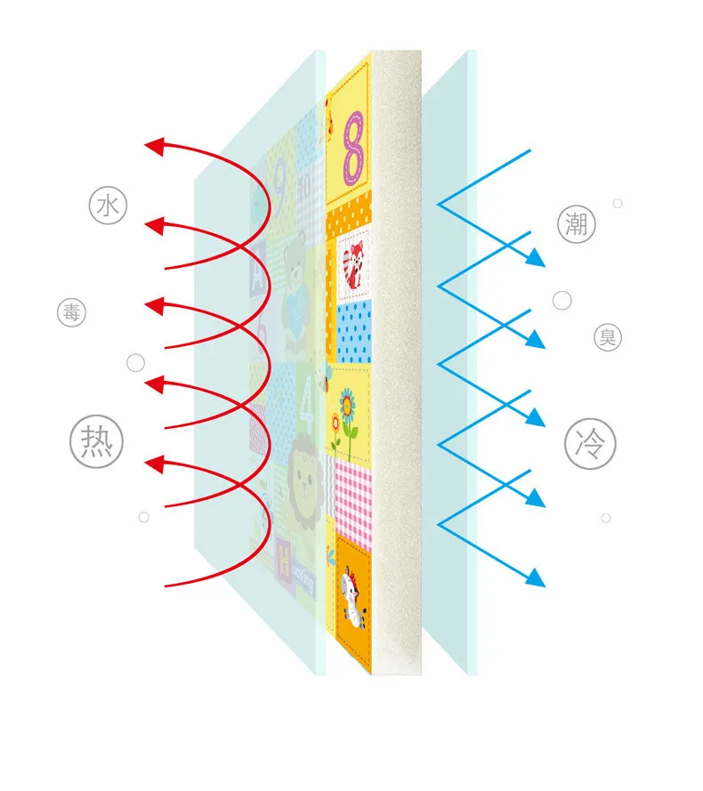 Bobagem infantil xpe espuma bebê brincar de tapete de piso macio brinquedos rastreadores