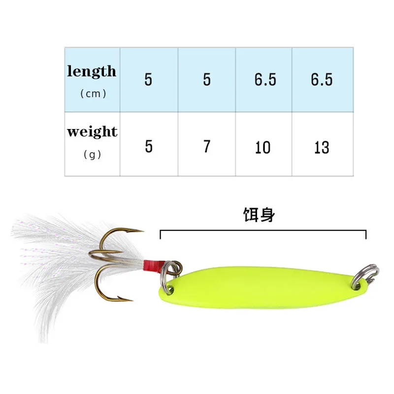 1 Pz Luminoso Spinner Spoon Esche Metalliche 5g 7g 10g 13g Piuma Treble Hook Esca Artificiale Bass Trota Pesca Attrezzatura da pesca 220726