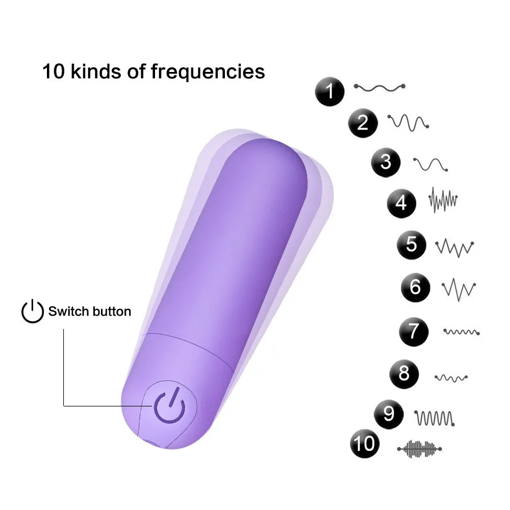 10 velocità Bullet Vibratore USB Carica G-Spot Dildo Massager Mini Forte Vibrazione Plug Anale Plug Sexy Giocattoli le donne