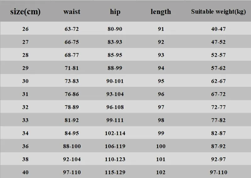 Jeans for Women Mom Jeans Blue Gray Black Woman High Elastic Stretch Jeans Female Washed Denim Skinny Pencil Pants Size 36 38 40 220701