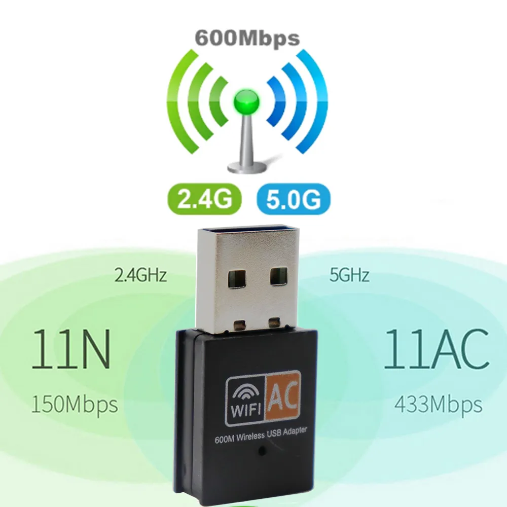 600Mbps Wi-Fi Finoders 2.4ghz + 5 GHz Dual Band Adapter USB Wireless Network Card WiFi Dongle