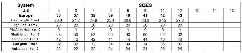 Sorbern Clear Transparent Boots Sexy Fetish Shoes Over The Knee Thigh High Boots Unisex 20Cm Heel/9Cm Platform Women Shoe