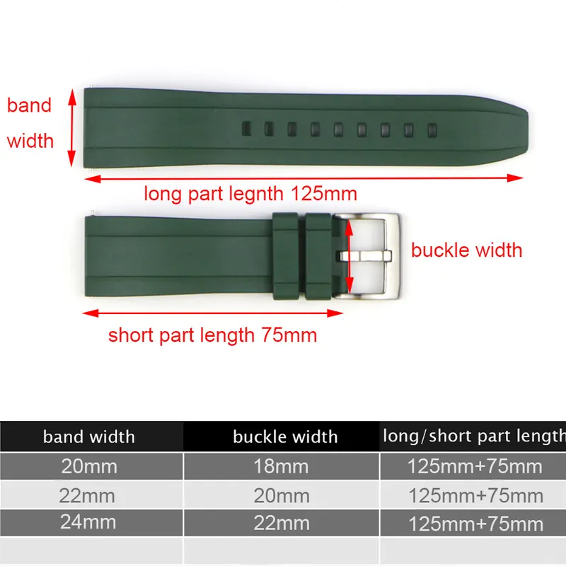 20mm 22mm 24mm fkm 불소 고무 시계 스트랩 퀵 릴리스 방수 방수 방수 방해 스포츠 Wacthband 다이빙 브레이슬릿 2208113596483