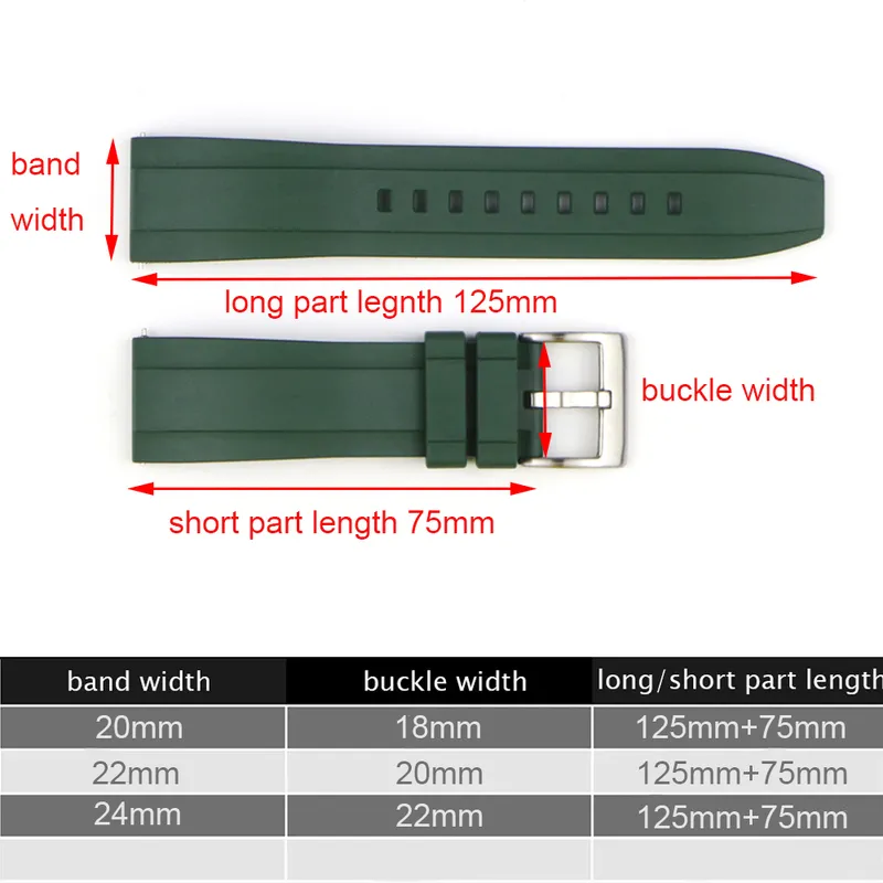 Bracelet de montre en caoutchouc fluoré FKM, 20mm 22mm 24mm, avec dégagement rapide, étanche à la poussière, Bracelet de sport, de plongée, 220811239r