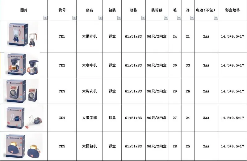 어린이 놀이 집 가정기구 주방 장난감 소년 소녀 시뮬레이션 전기 세탁기 빵 진공 청소기 선물 세트 222491428