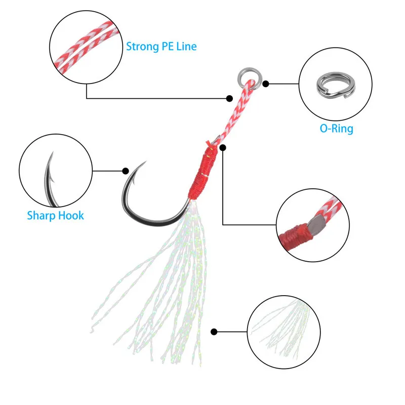 /pudełko Cast Jig Assist Hook powolne jigging Bass Bass Fishing Hook z kolanowym hakiem wiązanie haczyka rybnego z piórem haczyk rybacki 220812