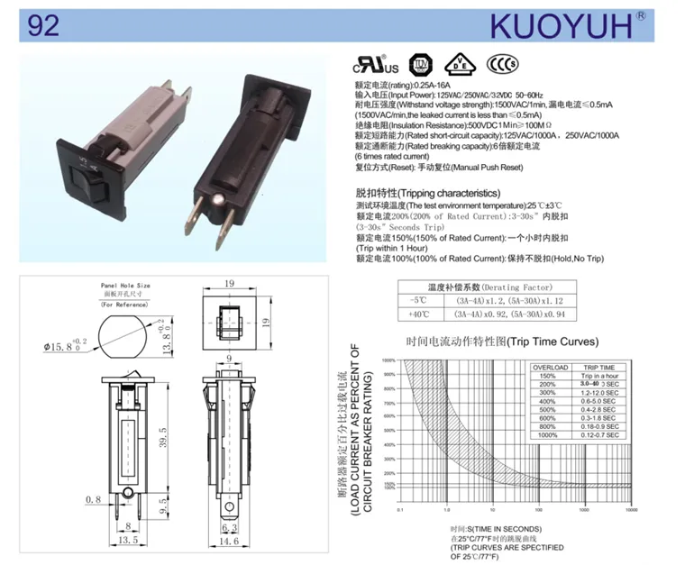 KUOYUH 92-2A 92-2-2AMP回路ブレーカープロテクター過電流スイッチモーターメーター保護