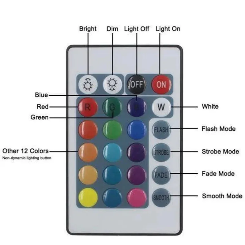 Lumières de télécommande personnalisées USB LED veilleuse nom personnalisé lampe en bois pour enfants chambre de bébé décoration murale de pépinière 220623