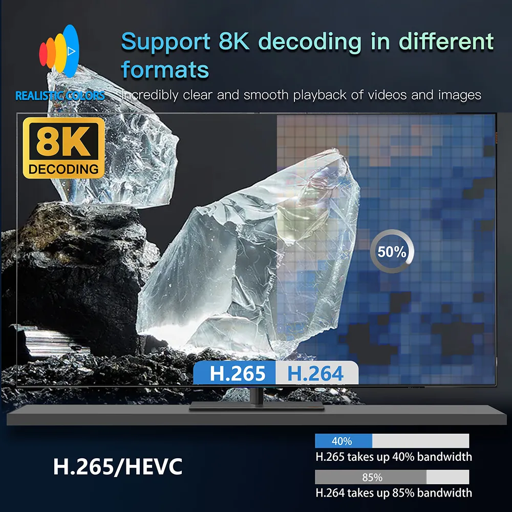 Projecteur de décodage 8K 1080p Full HD 4K 1920x1080P LCD intelligent Android 9.0 2T2R Wifi vidéo LED cinéma maison cinéma Xnano X1