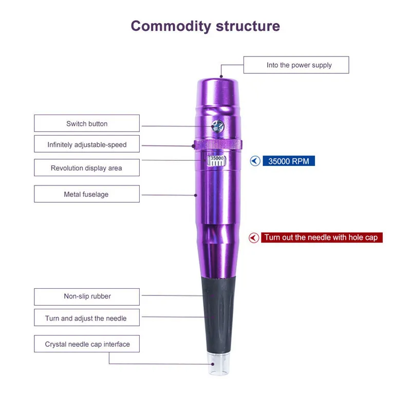 マイクロプロポジット化Dermografo Universal Tattoo Permanent Makeup Imebrow Machineロータリー35000R M