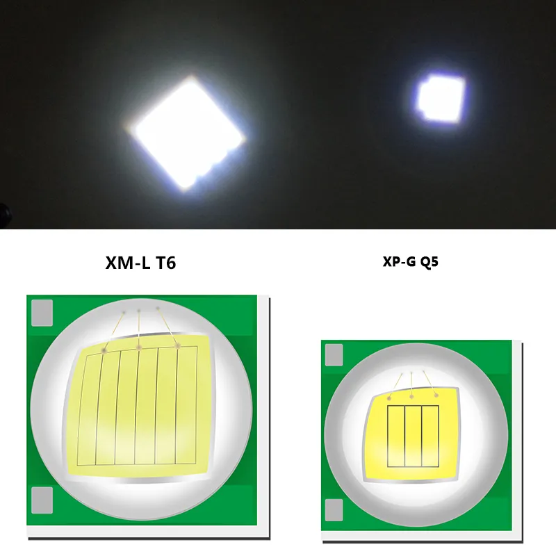 Новый светодиодный фонарик Работа LightXM-L T6 Tail Magnet, построенный в 18650 батареи, горелка, алюминиевый водонепроницаемый для кемпинга фонаря