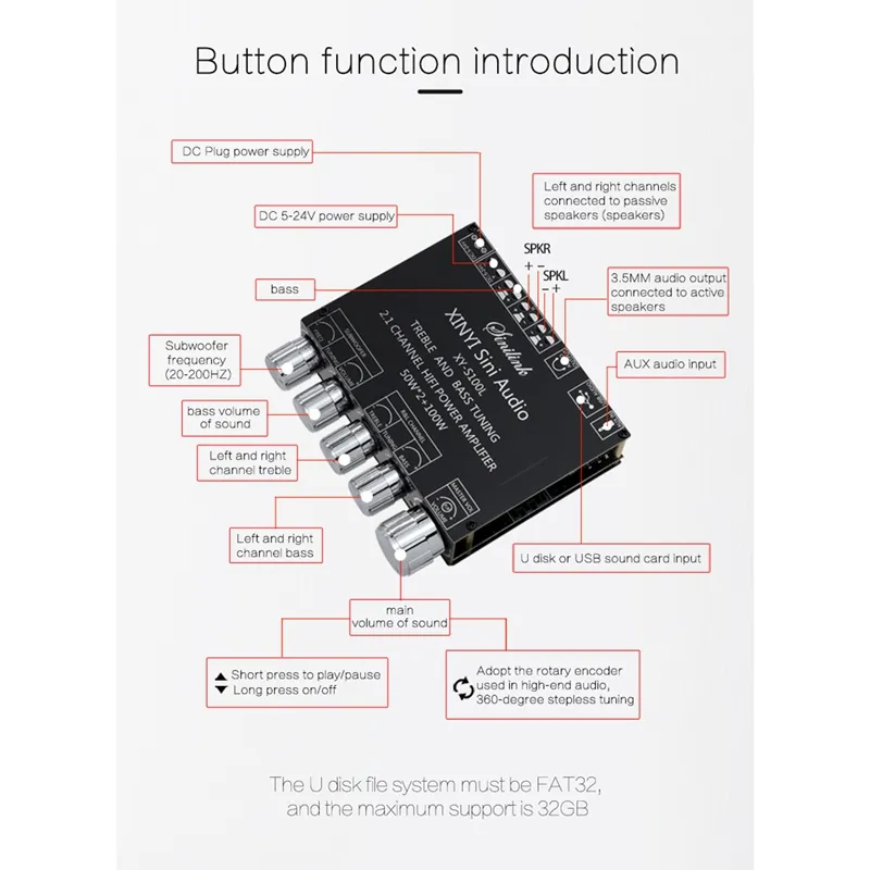 Bluetooth 5.0 2.1 Moc O Subwoofer Subwoofer Board 50 WX2+100W Wzmacniacz XY-S100L5368362