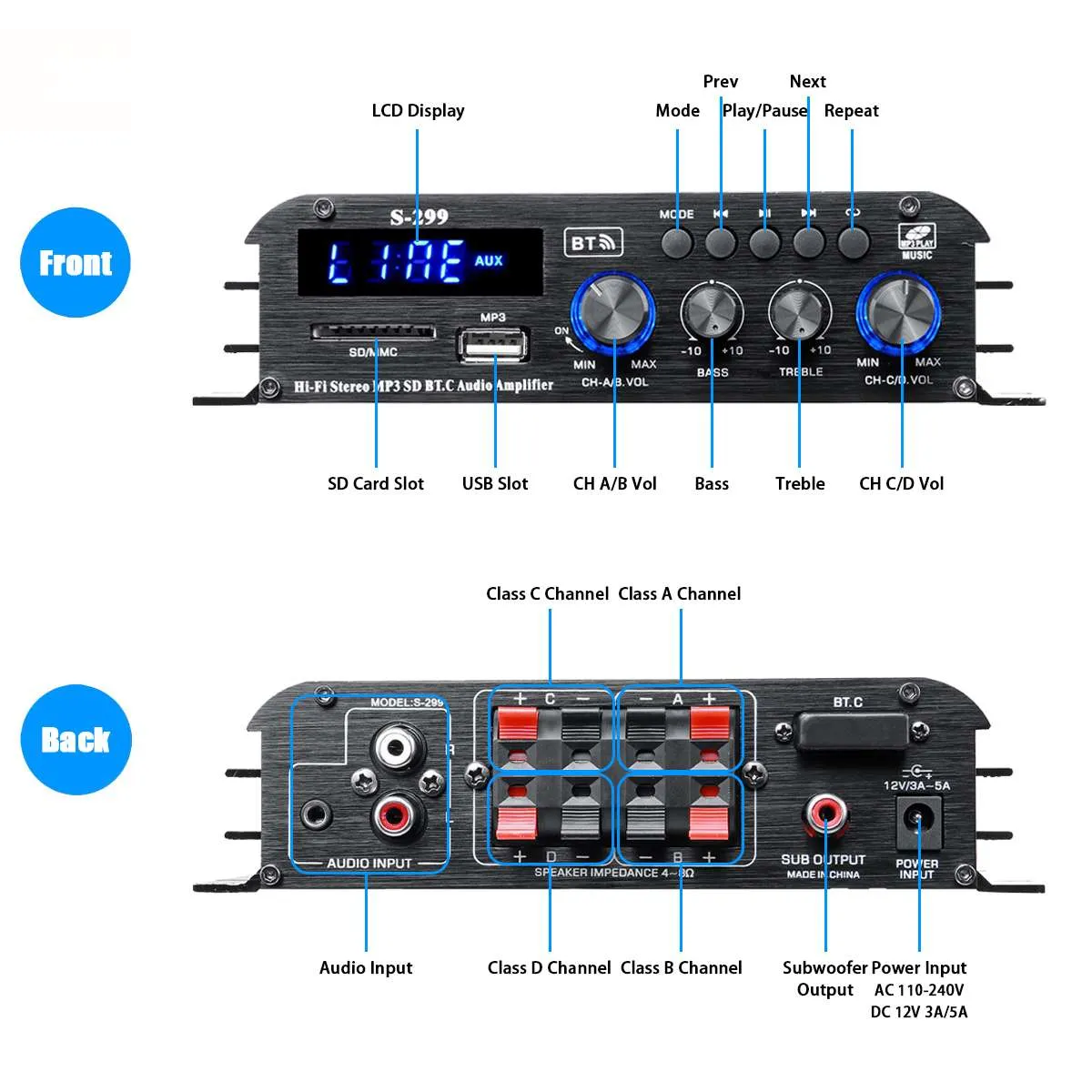 4 * 400W 4.1 Wzmacniacz mocy kanału Audio Karaoke Home Teatr Wzmacniacz bezprzewodowy Bluetooth USB / SD AUX Pilot zdalnego sterowania