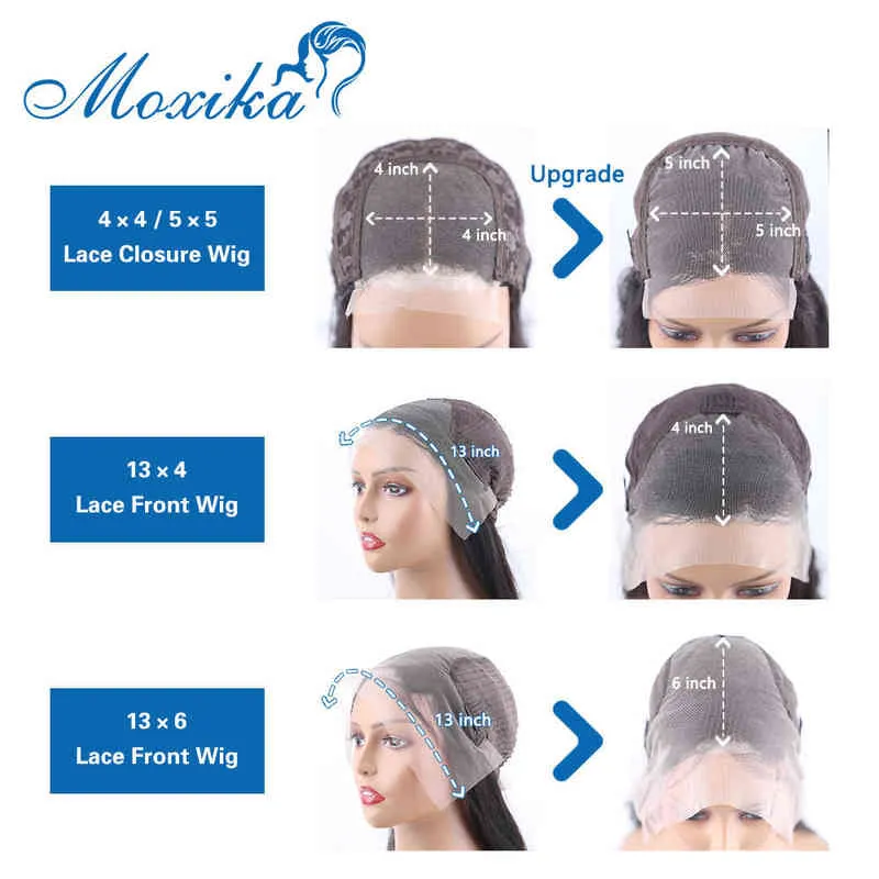 Perucas de cabelo humano de renda sem glúteis 5x5 Fechamento transparente molhado frontal e onda ondulada onda 220608