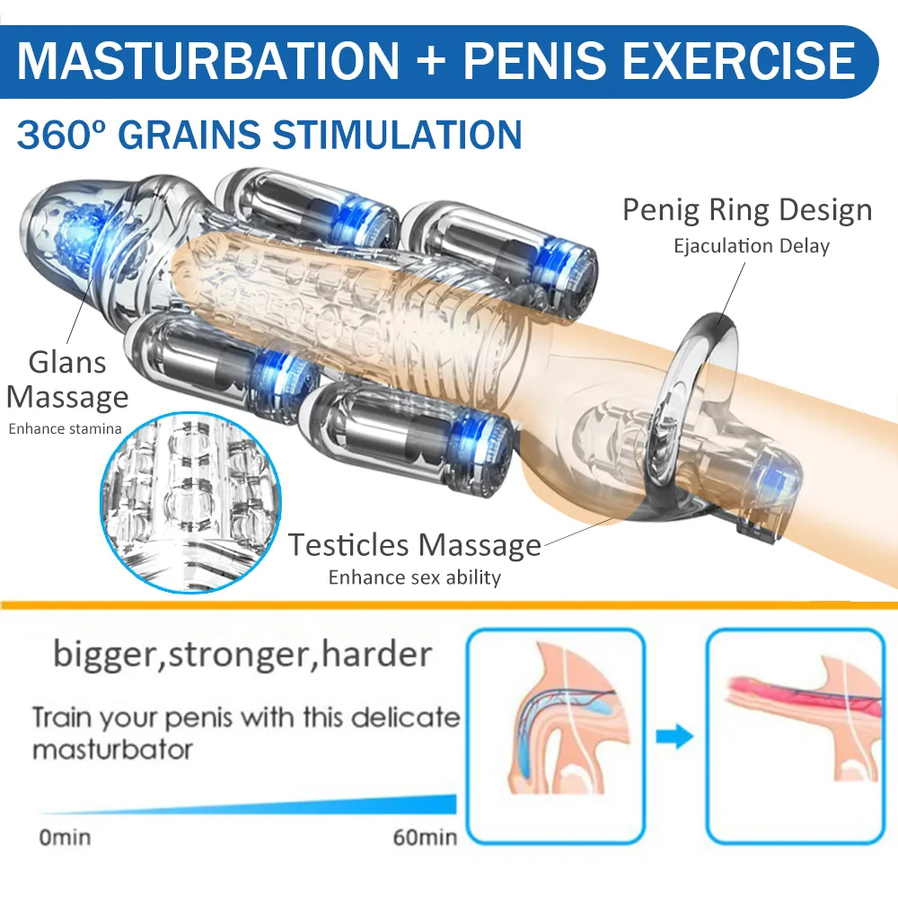 Male Masturbation Bullet Glans Vibrator Penis Massager Delay Ejaculation Lasting Trainer Adult sexy Toy Vibro Ring