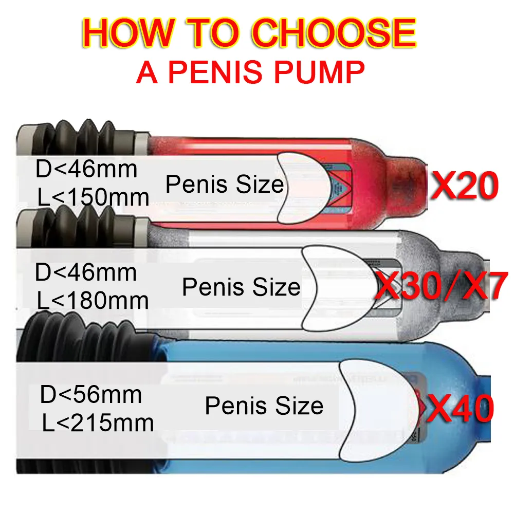 Manlig penispump Sexiga leksaker för män Förlängare Vakuumförstoring Förstärkare Cock Dick Penise Förstoring 18+
