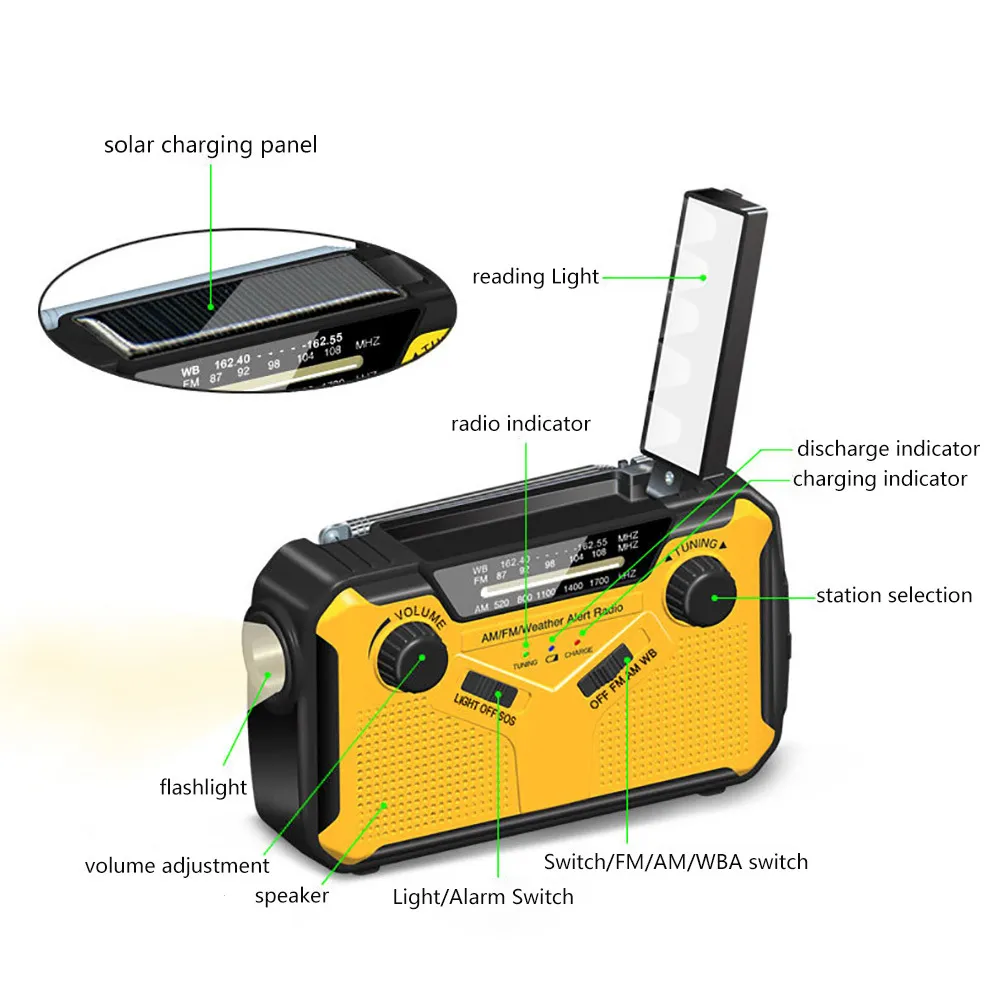 Nödradio 2500mAh-Solar Portable Crank AM / FM / NOAA Tidmottagare med ficklampa och mobiltelefon laddningsläslampa