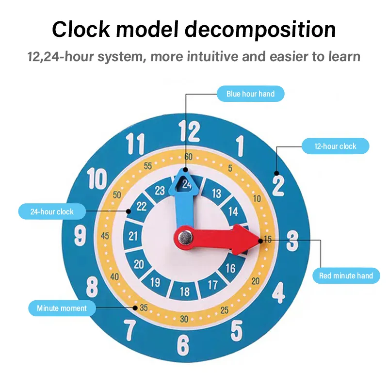 الأطفال Montessori Wooden Clock Time Learning Aids AIDS Toys for Children School School Clever Toy 220621