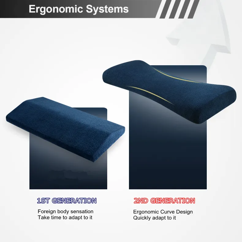 腰痛のための睡眠枕の睡眠枕整形外科腰椎支持クッション側枕木妊娠マタニティベッド枕220402