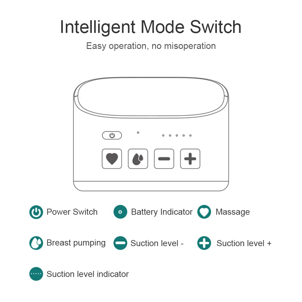 USB -laddningsbara händer Electric Breast Pump Silent Wearable Automatic Milker Portable Baby Breastfeed Milk Extractor27854573579