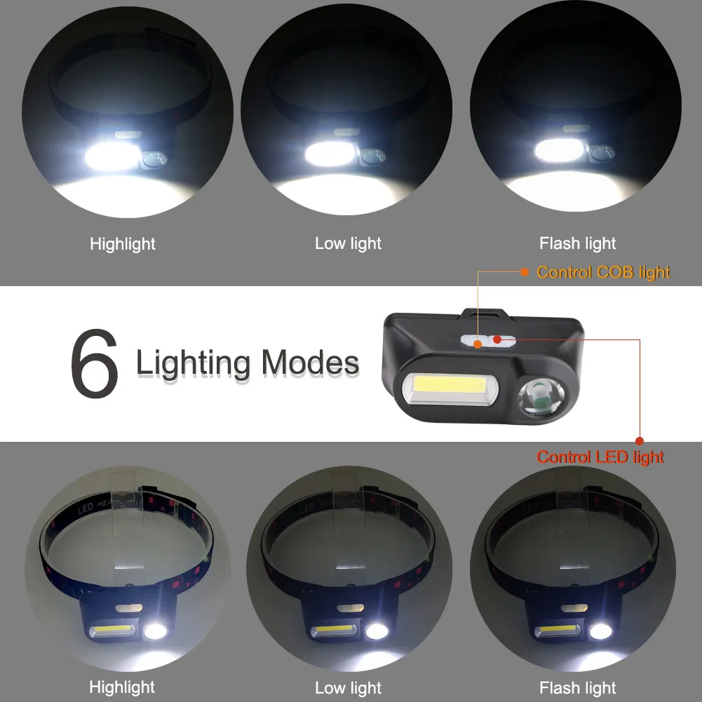 Nya strålkastare ficklampans sensor strålkastare utomhus 18650 batteri LED -glödlampor Q5 litiumjon camping cykling bärbar mini