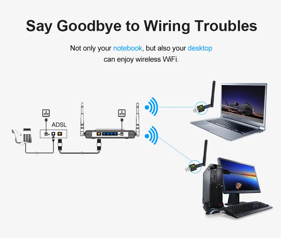 Wi-Fi Finders USB Adapter Antenna Card Ethernet WiFi Dongle Gratis Förare för PC Desktop Laptop