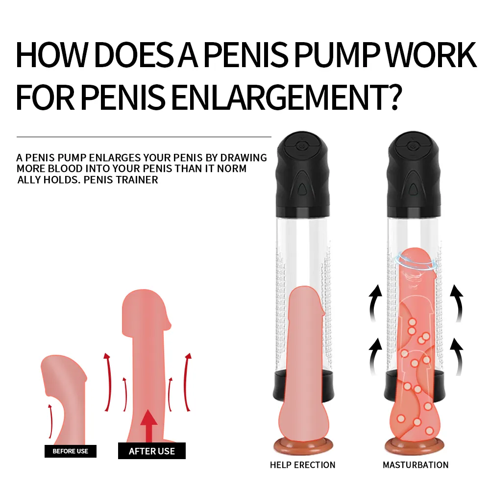 Mannelijke Penis Pomp voor Mannen Volwassen Vacuüm Masturbator sexy Speelgoed Automatische Uitbreiding Penis Trainer Enhancer Cock Extender