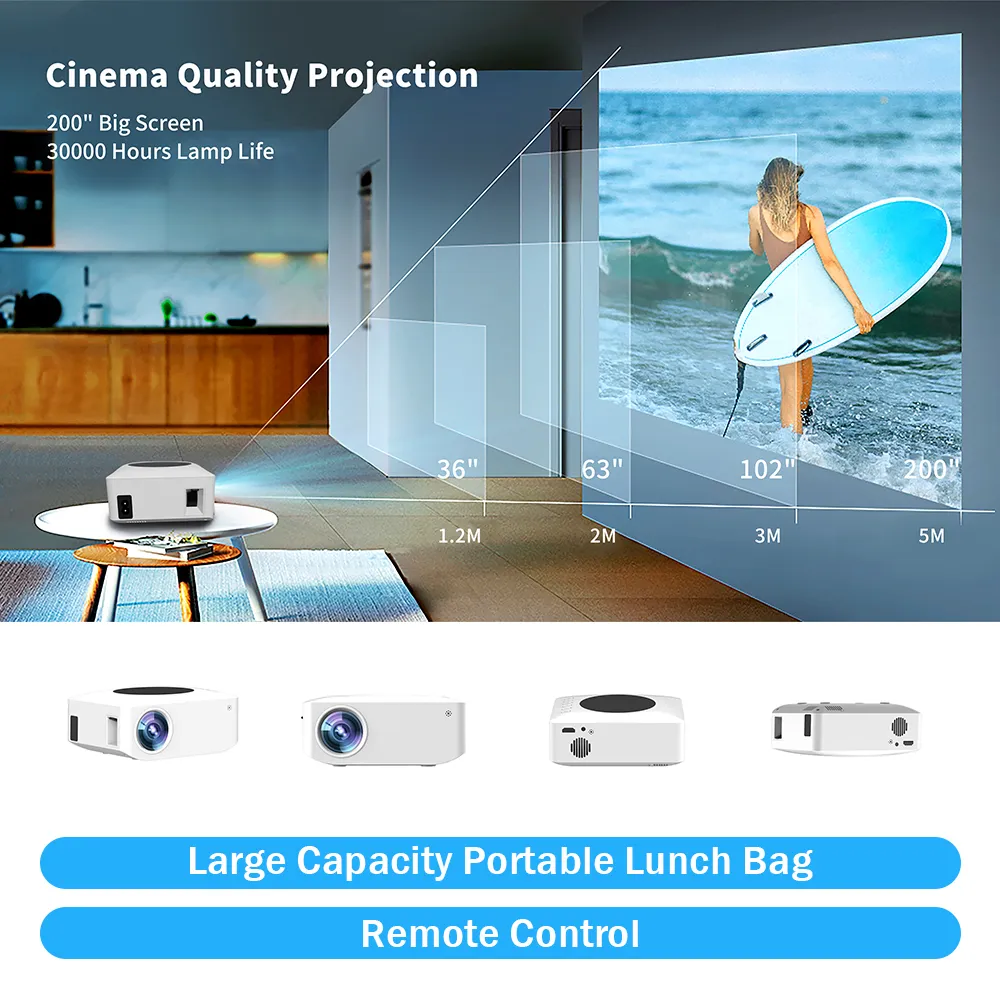 Y2 HD Mini Projector 1080p Desteklenen YouTube Home HDMI Tiyatrosu Mini Açık Hava Filmi Ev Ofisi için Proeyectors