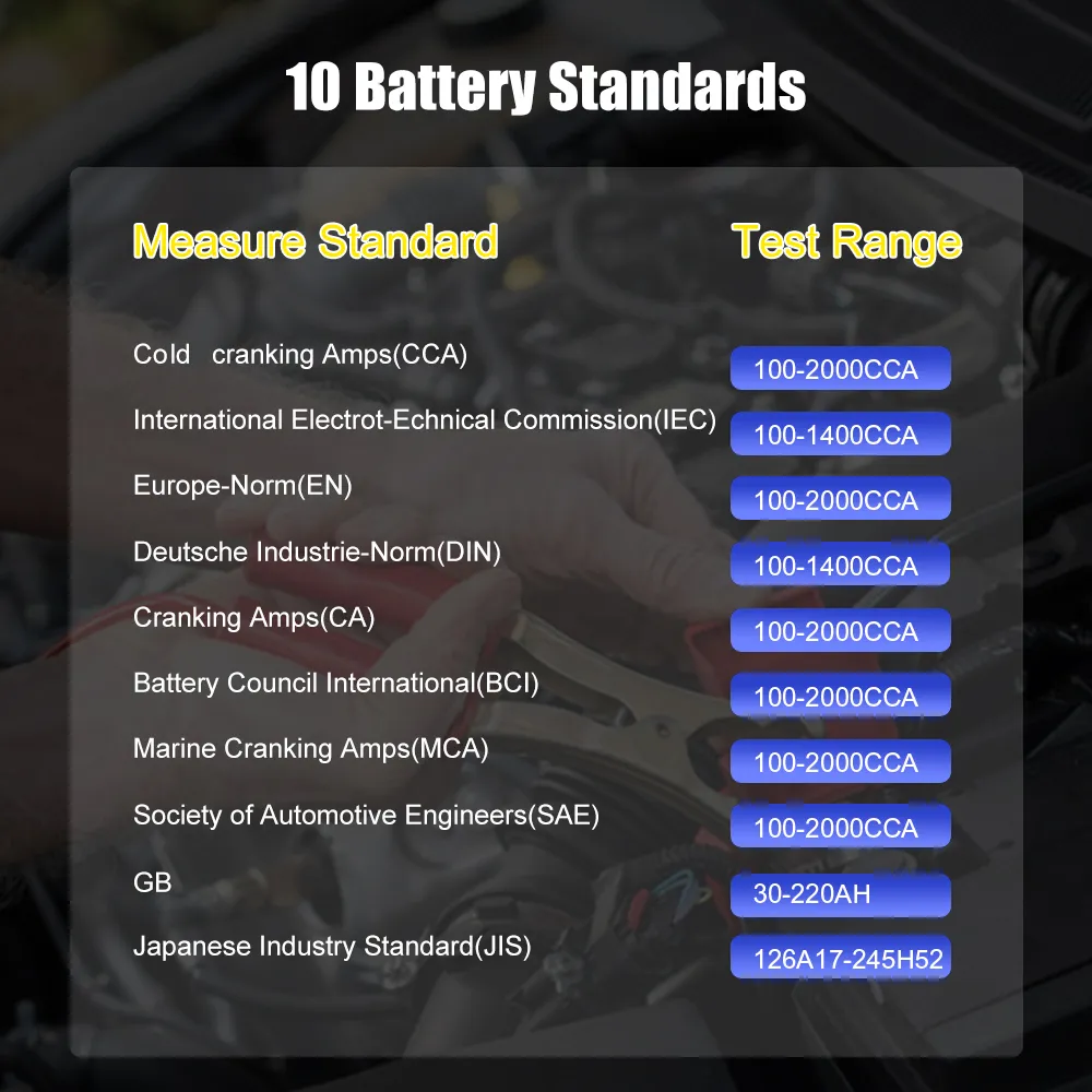 Ancel BST100 CAR Actulet Tester 12 В ячейки зарядки